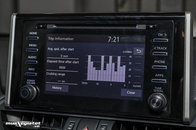 So sánh Toyota RAV4 2022 và Honda CR-V 2022: Bộ đôi Crossover “kỳ phùng địch thủ”