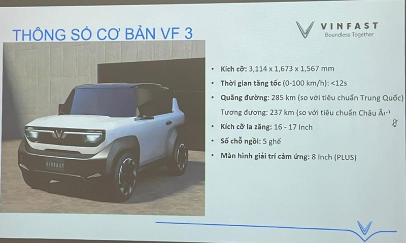 Những đối thủ của xe điện mini VinFast VF3 khi bán chính thức tại Việt Nam