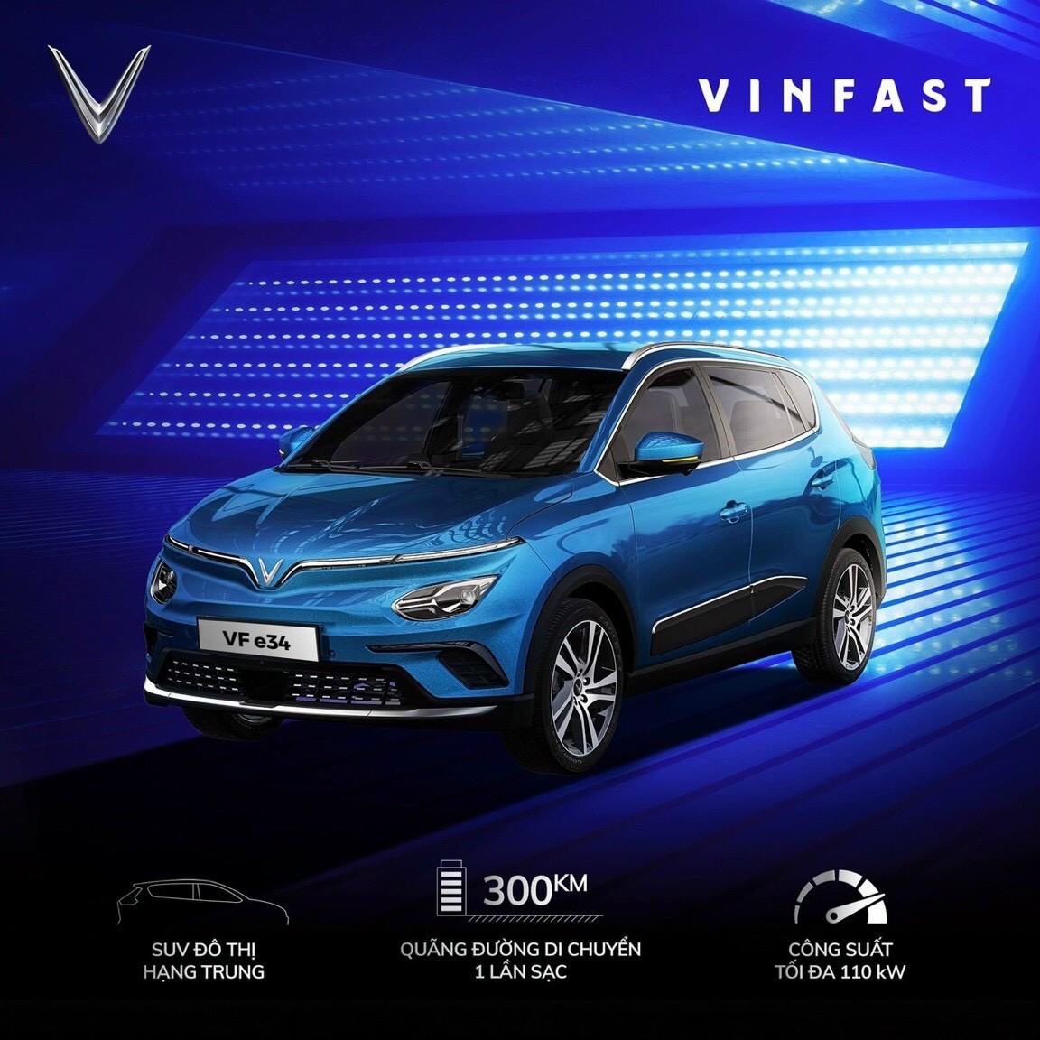 Những ưu điểm nổi bật của Vinfast VF e34 2022, Xe điện mới nhất của Vinfast