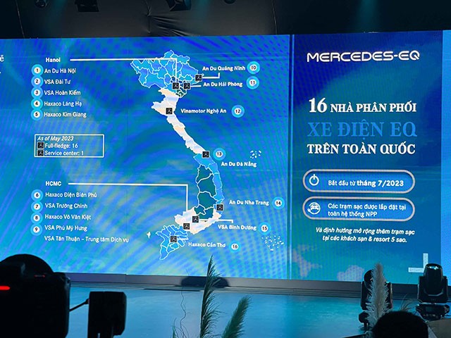 Chiến lược Mercedes-Benz Việt Nam năm 2023 - Sự bùng nổ của ô tô điện